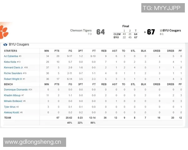 明年状元热门AJ迪班萨表现抢眼15投10中砍下22分5篮板5助攻2抢断1盖帽 明年状元热门AJ迪班萨表现抢眼15投10中砍下22分5篮板5助攻2抢断1盖帽