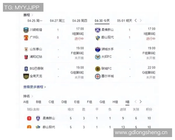 海港队2025中超联赛与亚冠精英联赛11月赛程全解析与展望