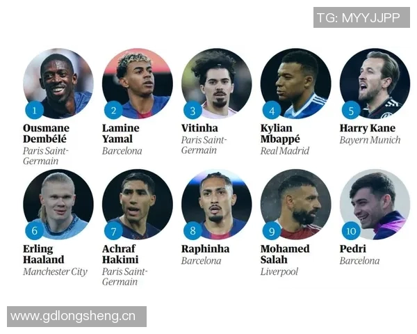 IFFHS年度最佳男足球员候选名单揭晓登贝莱姆巴佩哈兰德凯恩争夺荣誉