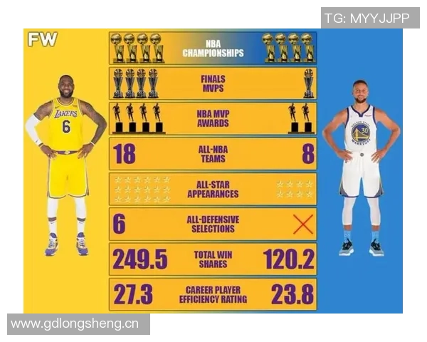 SGA连续93场得分20创历史第二佳绩超越詹姆斯与库里之和