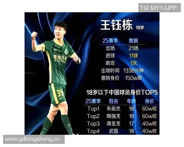 王钰栋月底或将助力浙江U21队冲击乙级联赛目标