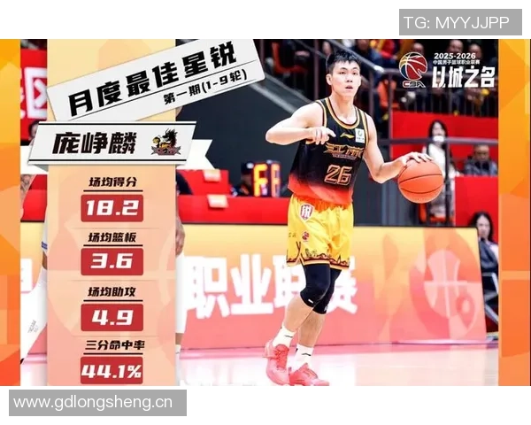 庞峥麟力压胡明轩与郭艾伦成功入选南区全明星首发阵容